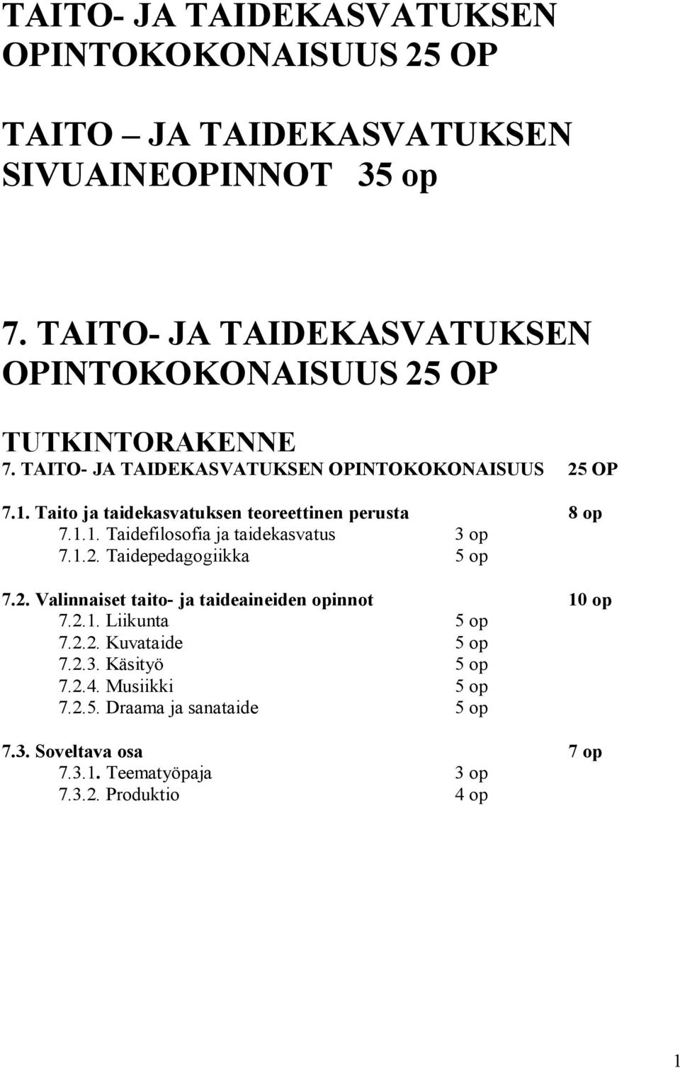 Taito ja taidekasvatuksen teoreettinen perusta 8 op 7.1.1. Taidefilosofia ja taidekasvatus 3 op 7.1.2.