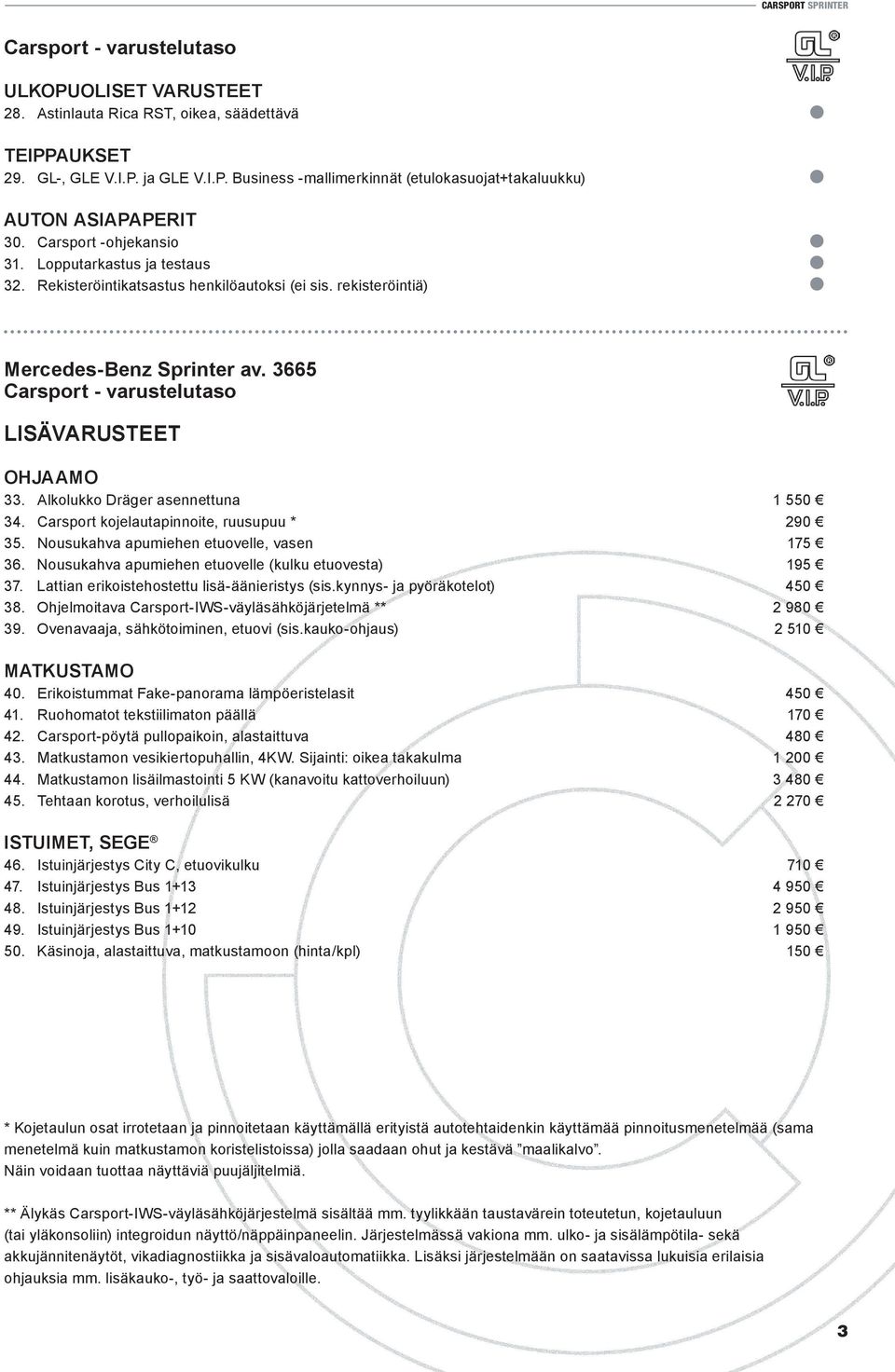 Alkolukko Dräger asennettuna 1 550 34. Carsport kojelautapinnoite, ruusupuu * 290 35. Nousukahva apumiehen etuovelle, vasen 175 36. Nousukahva apumiehen etuovelle (kulku etuovesta) 195 37.