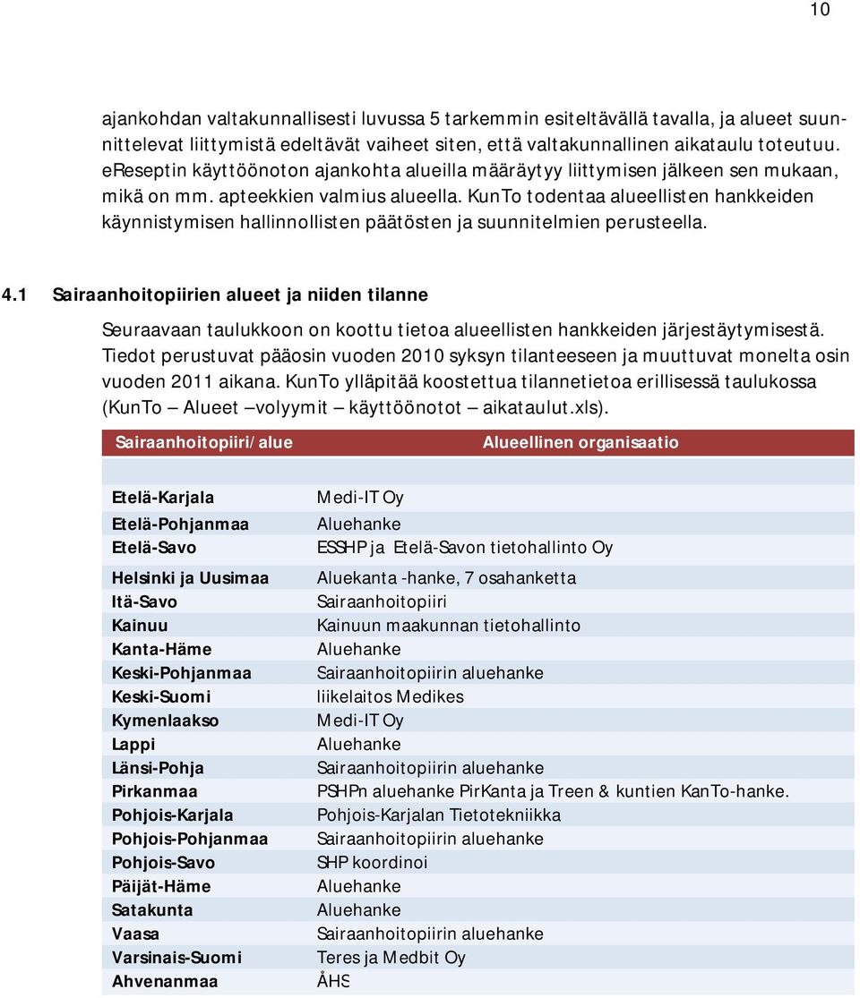 KunTo todentaa alueellisten hankkeiden käynnistymisen hallinnollisten päätösten ja suunnitelmien perusteella. 4.