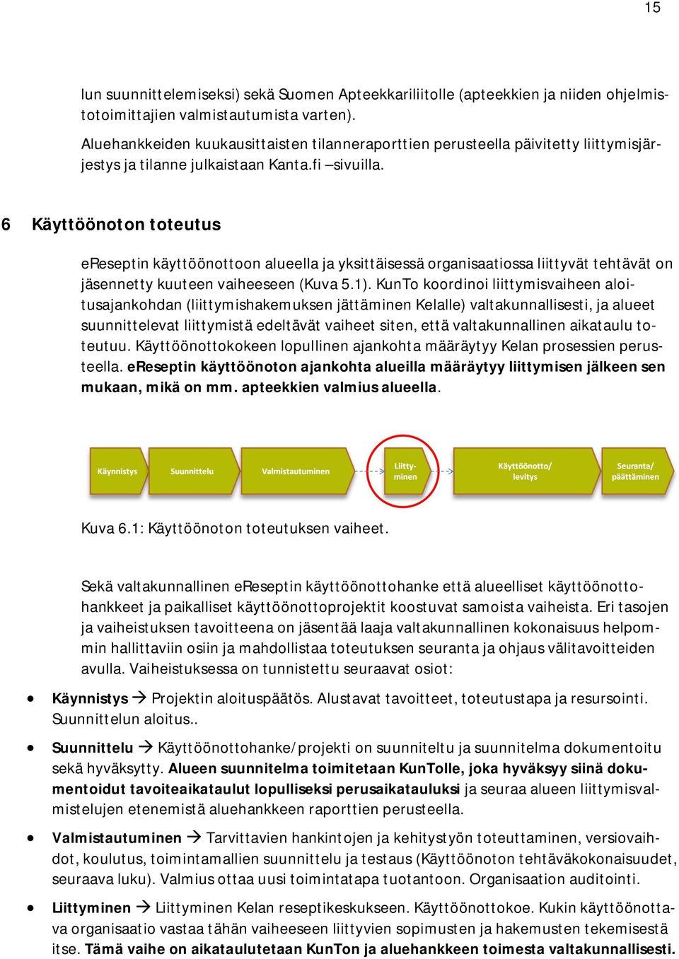6 Käyttöönoton toteutus ereseptin käyttöönottoon alueella ja yksittäisessä organisaatiossa liittyvät tehtävät on jäsennetty kuuteen vaiheeseen (Kuva 5.1).