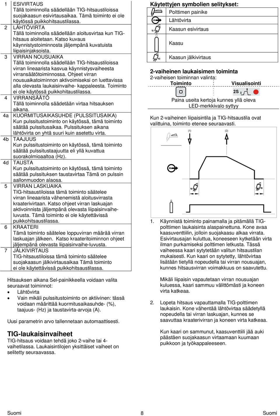 3 VIRRAN NOUSUAIKA Tällä toiminnolla säädellään TIG-hitsaustiloissa virran lineaarista kasvua käynnistysvaiheesta virransäätötoiminnossa.