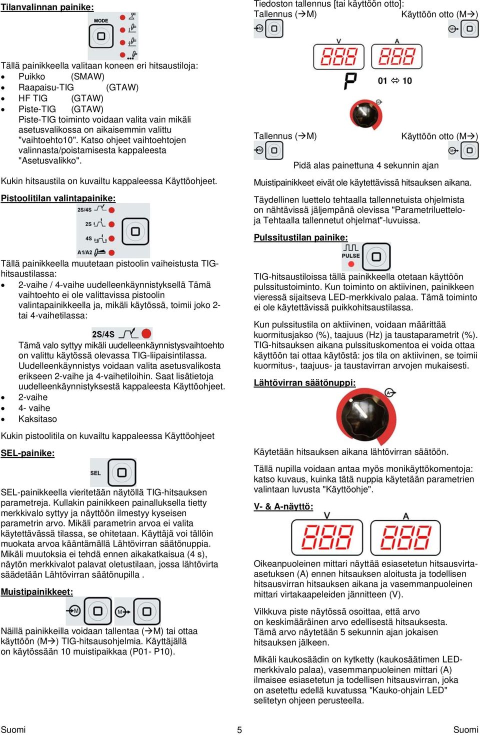 Kukin hitsaustila on kuvailtu kappaleessa Käyttöohjeet.