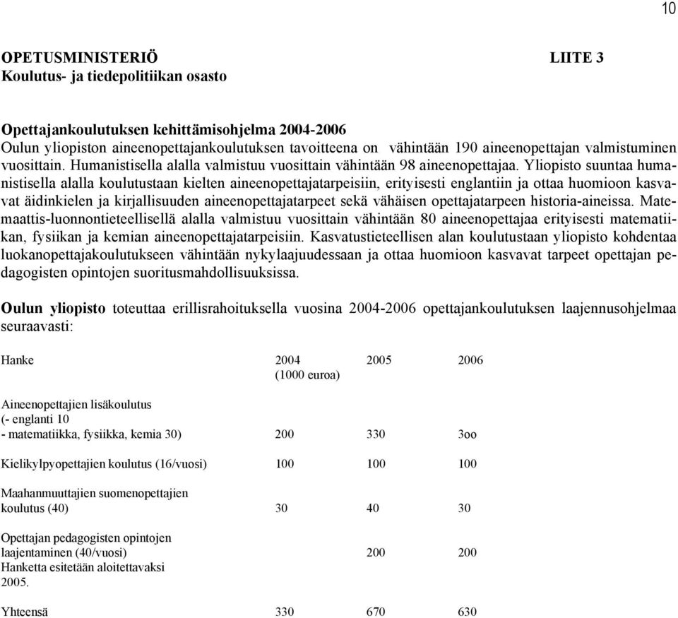 Yliopisto suuntaa humanistisella alalla koulutustaan kielten aineenopettajatarpeisiin, erityisesti englantiin ja ottaa huomioon kasvavat äidinkielen ja kirjallisuuden aineenopettajatarpeet sekä