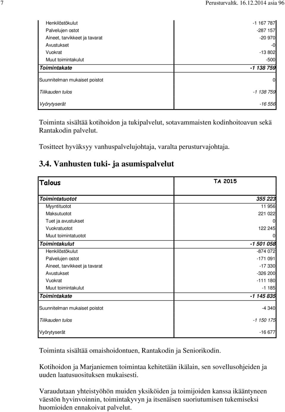 -1 138 759 Vyörytyserät -16 556 Toiminta sisältää kotihoidon ja tukipalvelut, sotavammaisten kodinhoitoavun sekä Rantakodin palvelut.