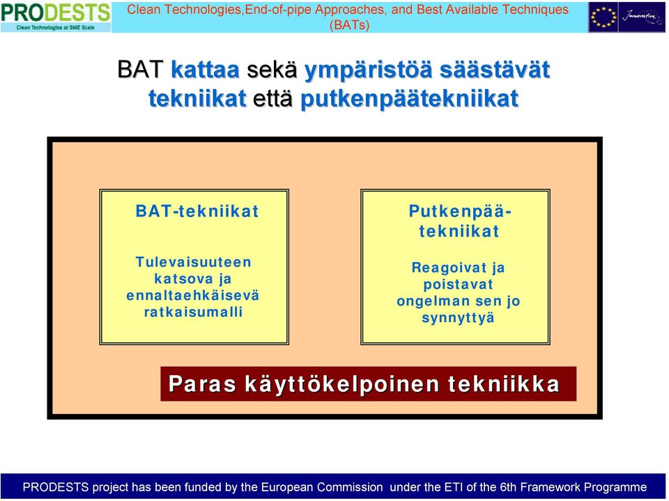 ennaltaehkäisevä ratkaisumalli Putkenpäätekniikat Reagoivat ja