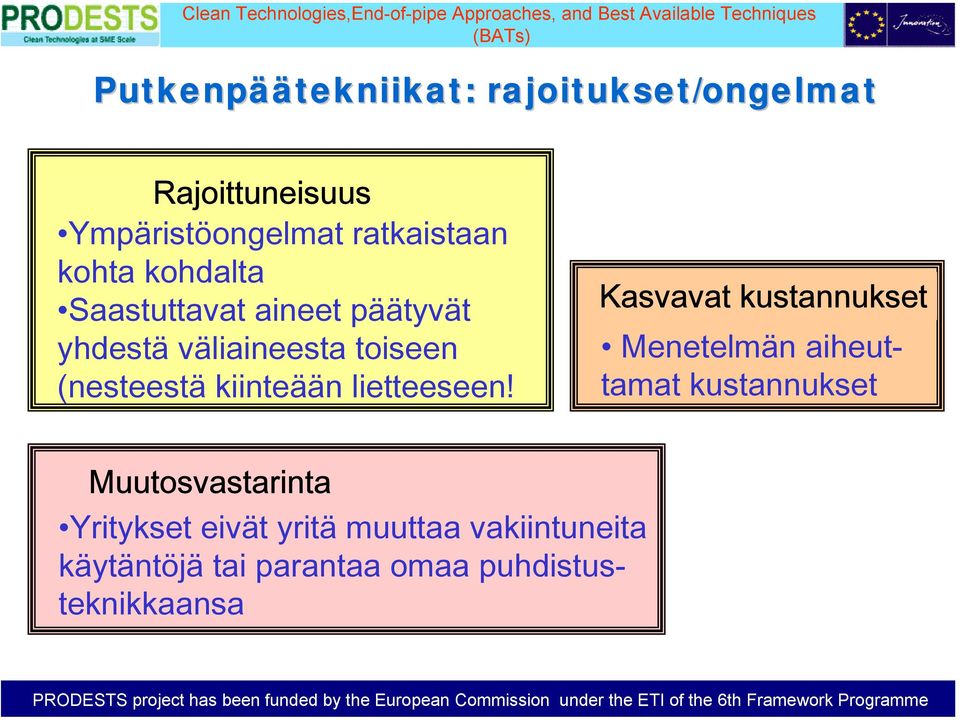 kiinteään lietteeseen!