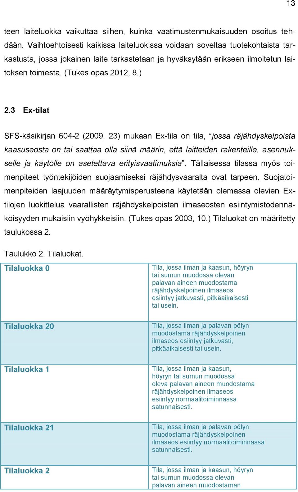 3 Ex-tilat SFS-käsikirjan 604-2 (2009, 23) mukaan Ex-tila on tila, jossa räjähdyskelpoista kaasuseosta on tai saattaa olla siinä määrin, että laitteiden rakenteille, asennukselle ja käytölle on