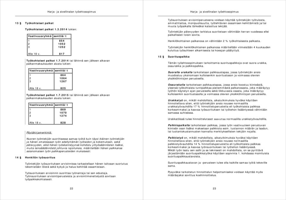 828 Pöytäkirjamerkintä: Nuoren työntekijän suorittaessa samaa työtä kuin täysi-ikäinen työntekijän ja hänen omatessaan työn edellyttämän työtaidon ja kokemuksen, sekä pätevyyden, eikä hänen