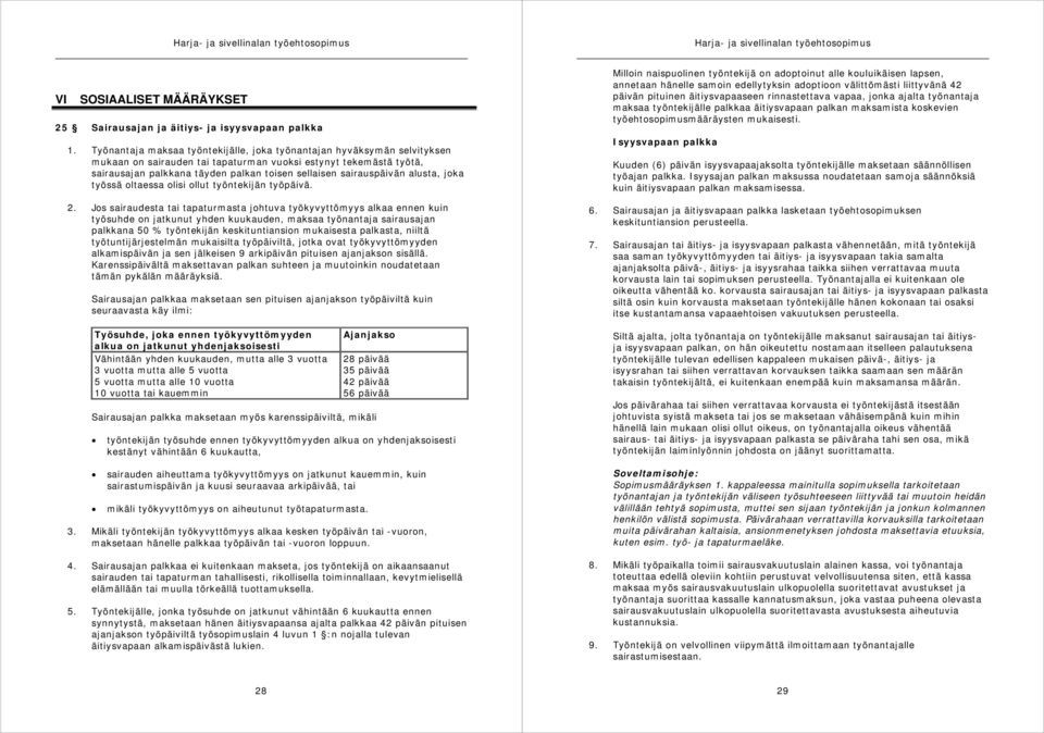 sairauspäivän alusta, joka työssä oltaessa olisi ollut työntekijän työpäivä. 2.