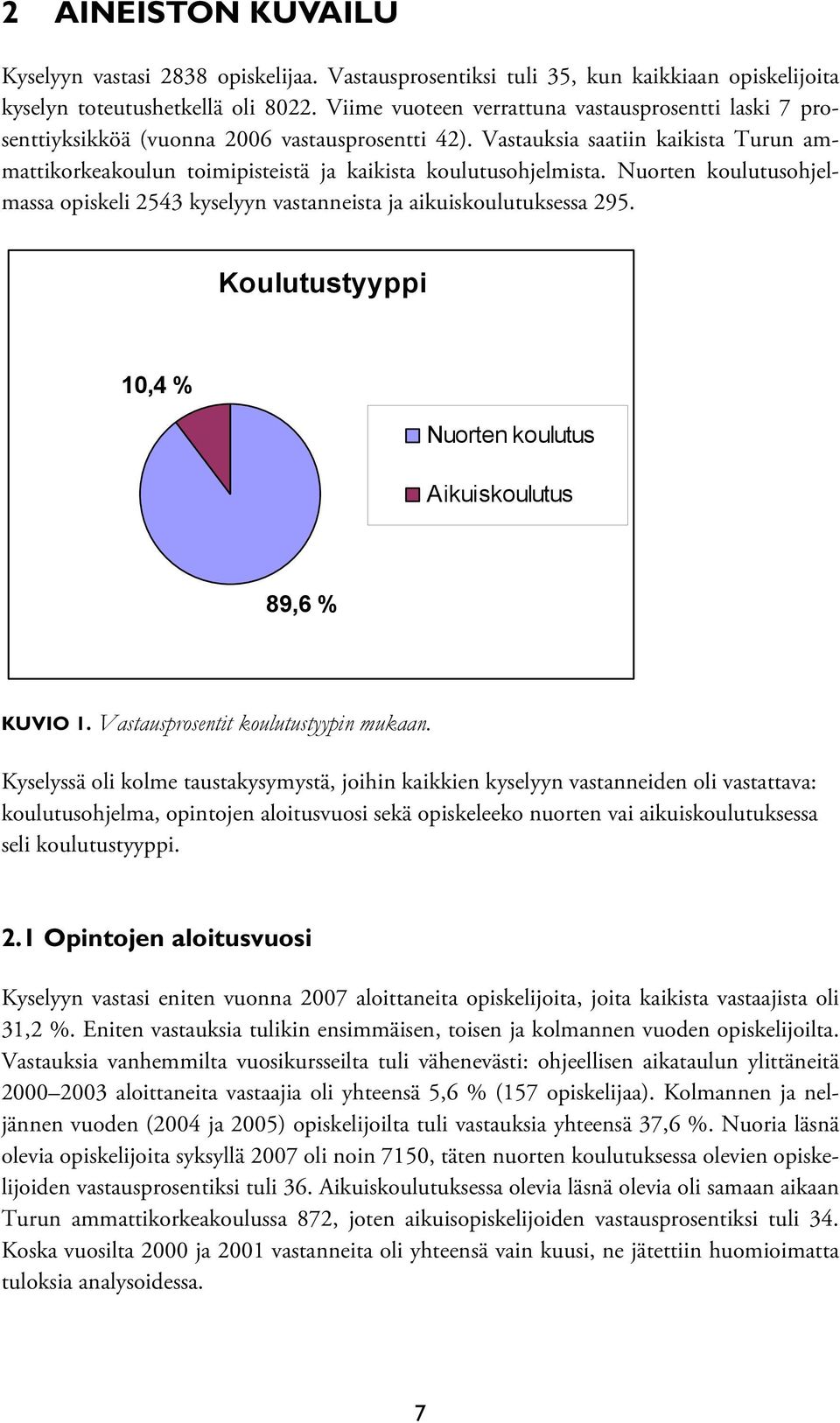 Vastauksia saatiin kaikista Turun ammattikorkeakoulun toimipisteistä ja kaikista koulutusohjelmista. Nuorten koulutusohjelmassa opiskeli 2543 kyselyyn vastanneista ja aikuiskoulutuksessa 295.