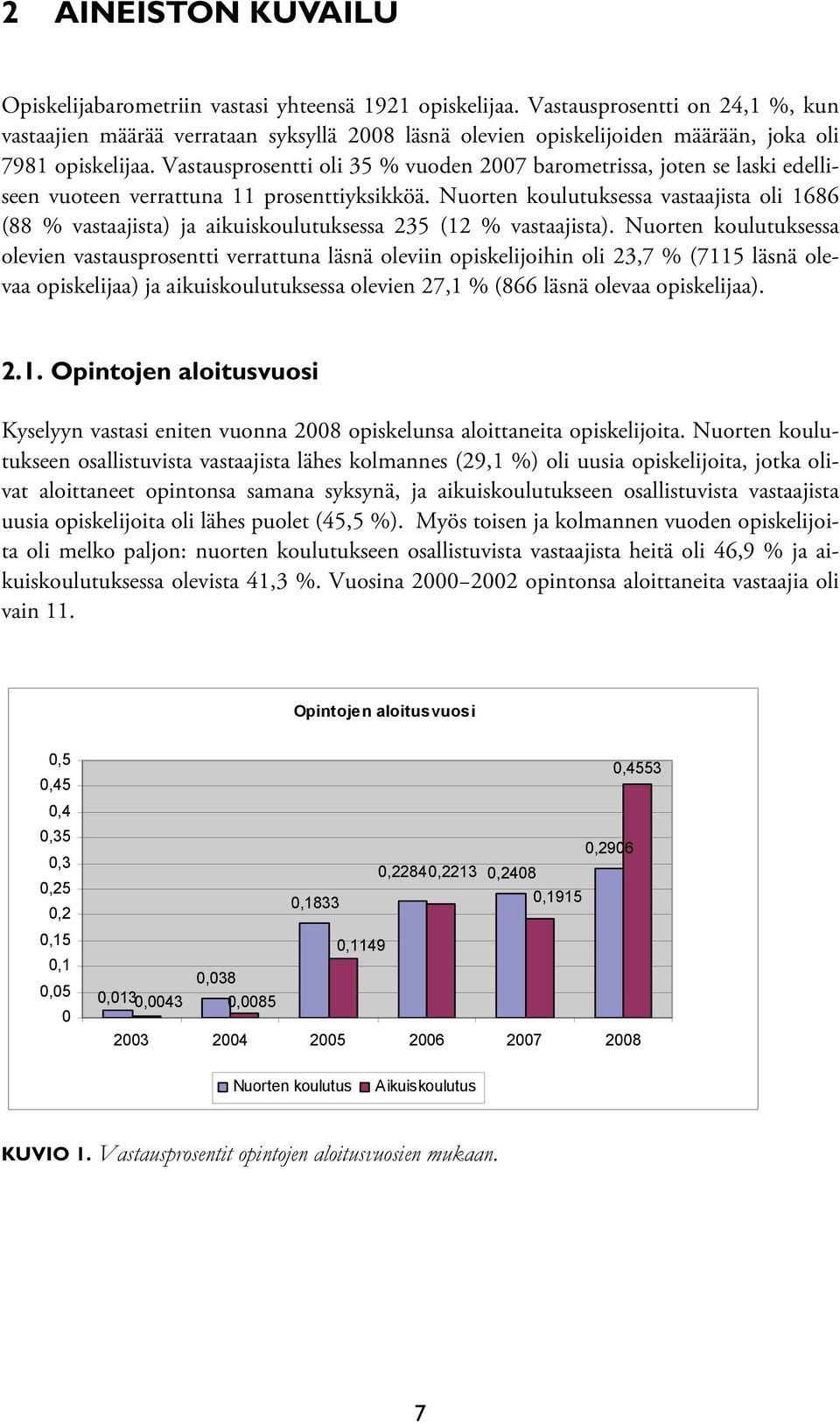 Vastausprosentti oli 3 vuoden 2007 barometrissa, joten se laski edelliseen vuoteen verrattuna 11 prosenttiyksikköä.