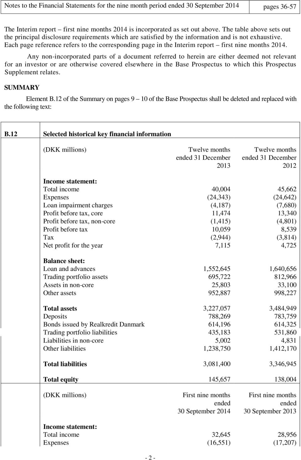 Each page reference refers to the corresponding page in the Interim report first nine months 2014.