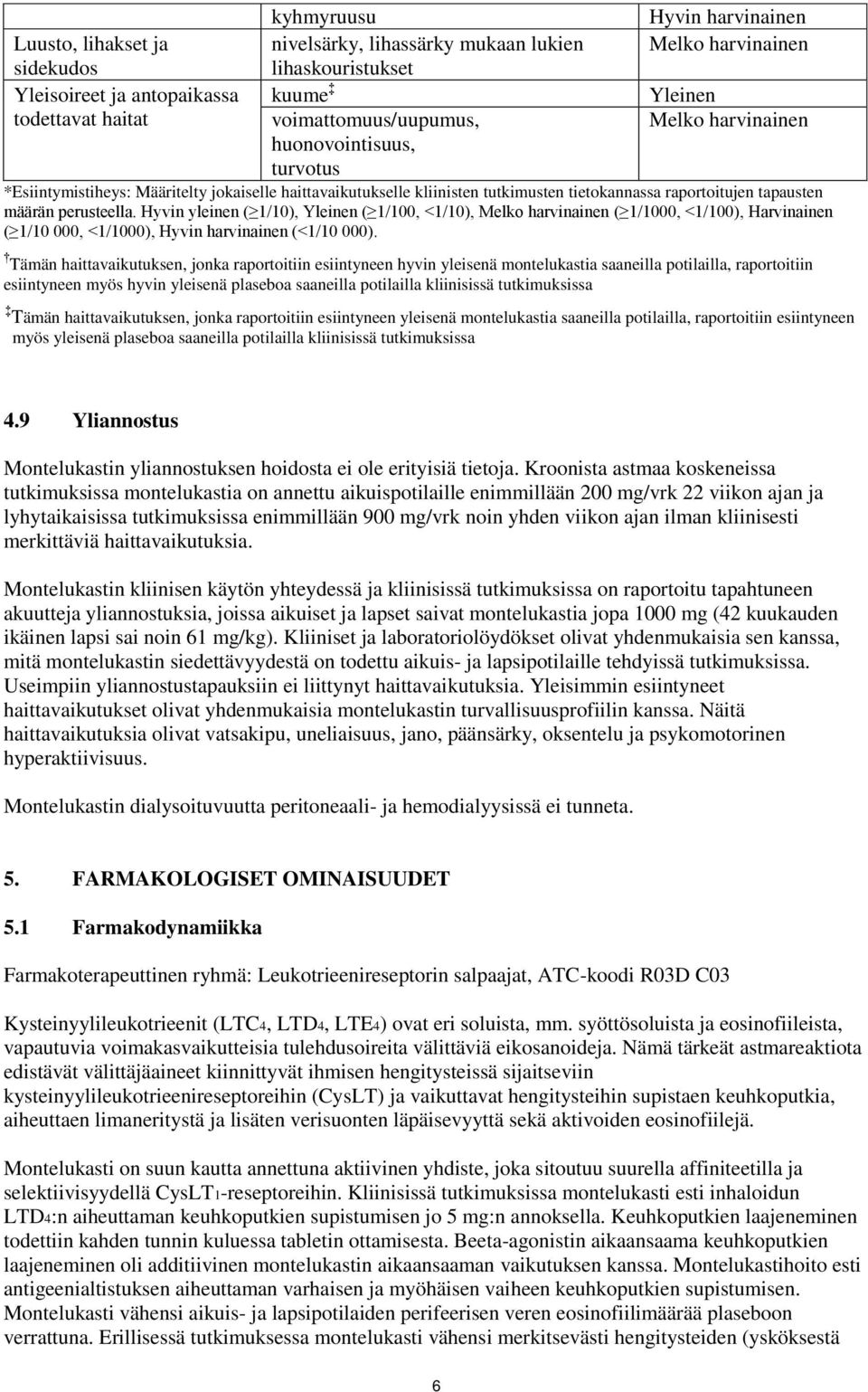 perusteella. Hyvin yleinen ( 1/10), Yleinen ( 1/100, <1/10), Melko harvinainen ( 1/1000, <1/100), Harvinainen ( 1/10 000, <1/1000), Hyvin harvinainen (<1/10 000).