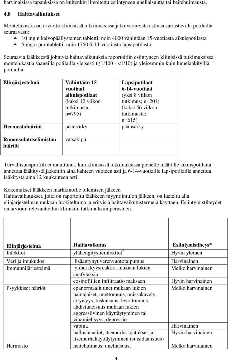 15-vuotiasta aikuispotilasta 5 mg:n purutabletti: noin 1750 6-14-vuotiasta lapsipotilasta Seuraavia lääkkeestä johtuvia haittavaikutuksia raportoitiin esiintyneen kliinisissä tutkimuksissa