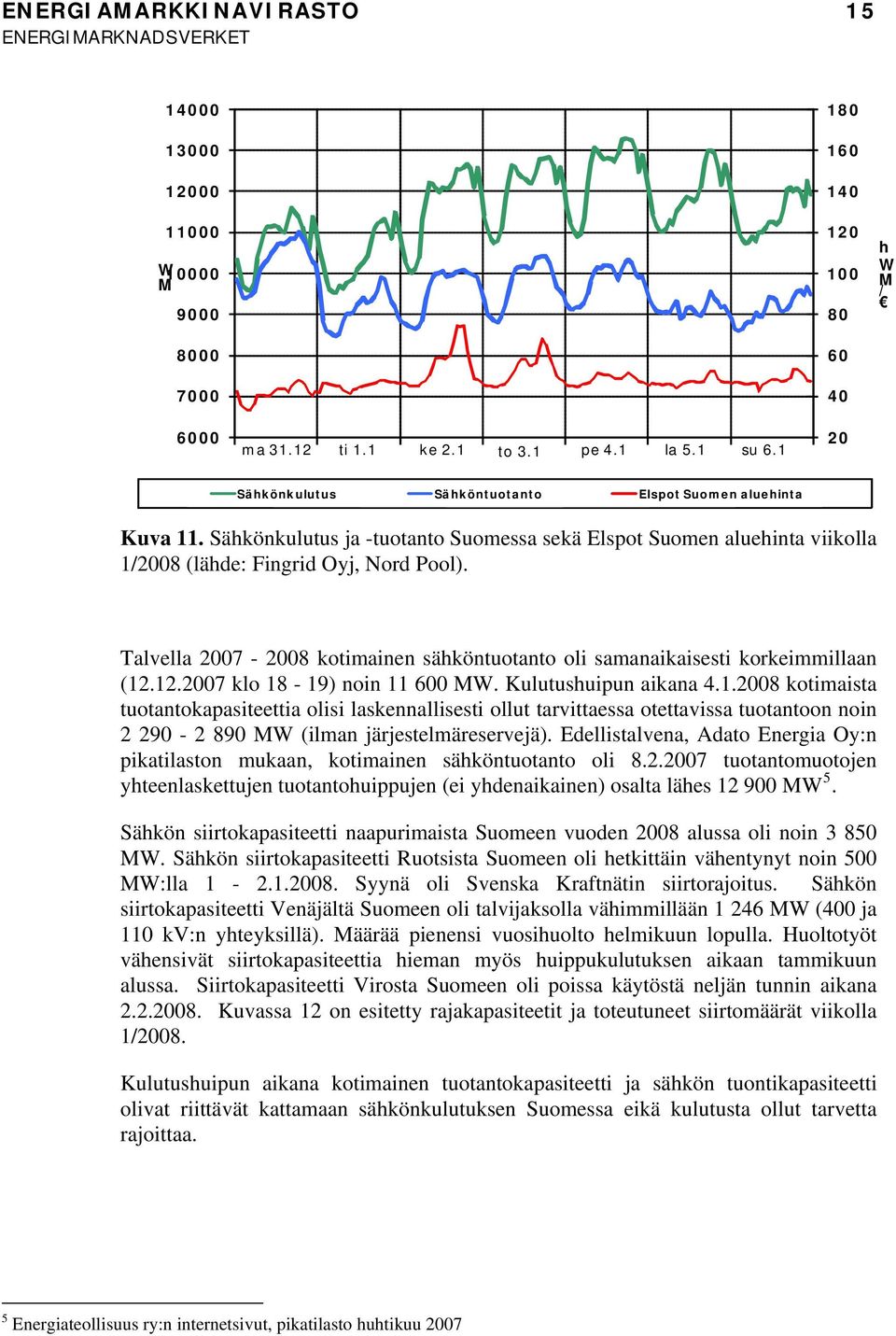 Talvella 2007-2008 kotimainen sähköntuotanto oli samanaikaisesti korkeimmillaan (12