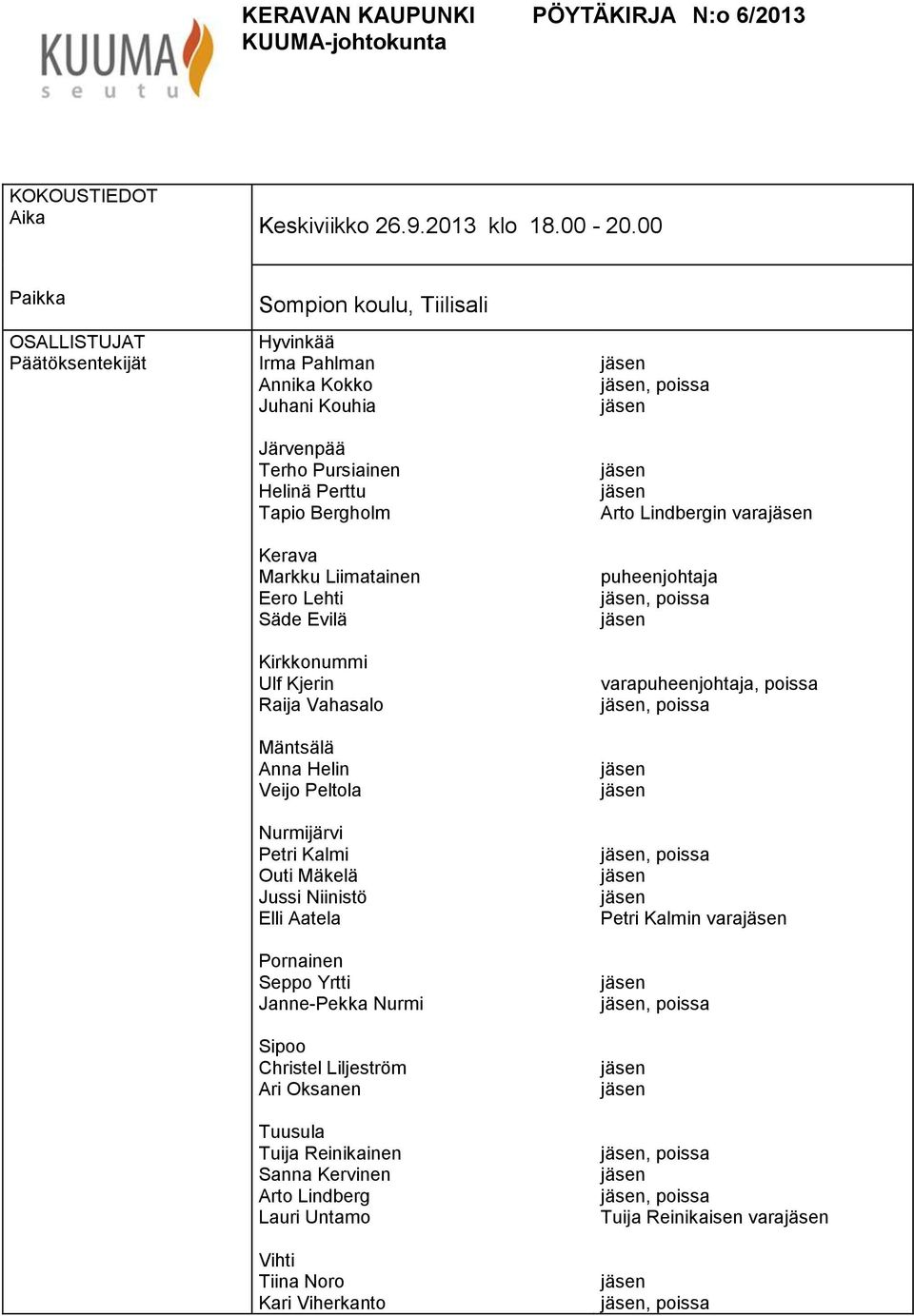 Eero Lehti Säde Evilä Kirkkonummi Ulf Kjerin Raija Vahasalo Mäntsälä Anna Helin Veijo Peltola Nurmijärvi Petri Kalmi Outi Mäkelä Jussi Niinistö Elli Aatela Pornainen Seppo Yrtti Janne-Pekka Nurmi