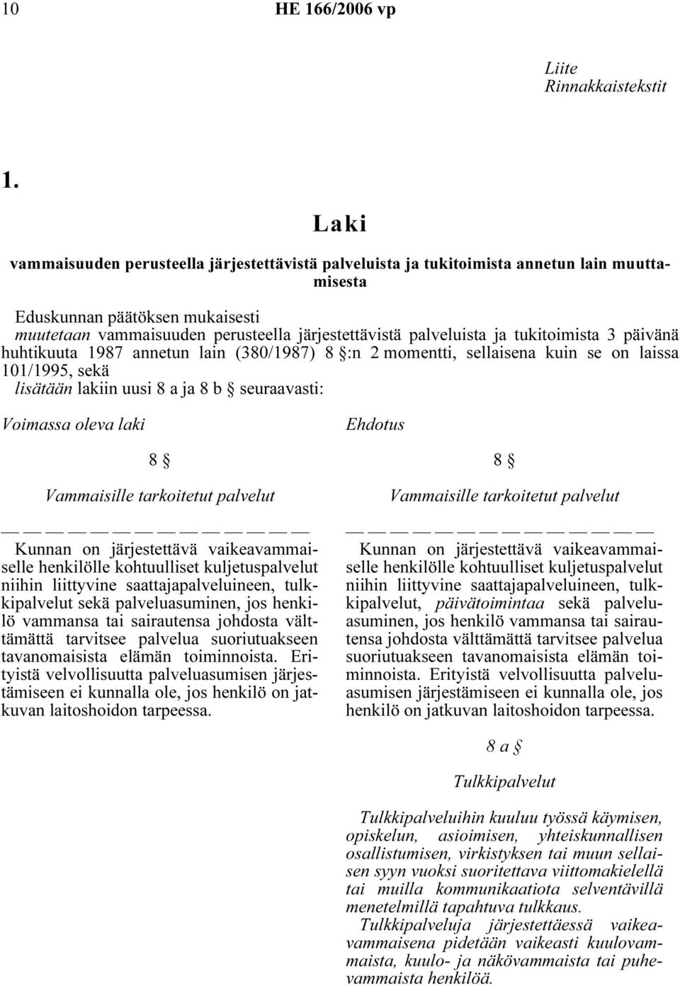 ja tukitoimista 3 päivänä huhtikuuta 1987 annetun lain (380/1987) 8 :n 2 momentti, sellaisena kuin se on laissa 101/1995, sekä lisätään lakiin uusi 8 a ja 8 b seuraavasti: Voimassa oleva laki Ehdotus