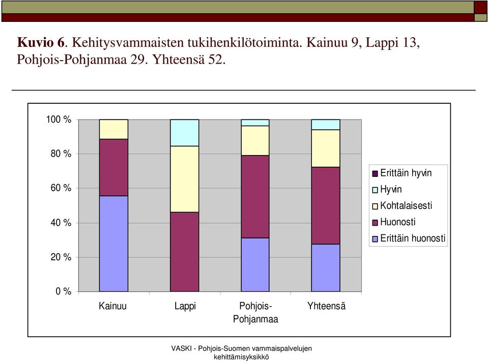 tukihenkilötoiminta.