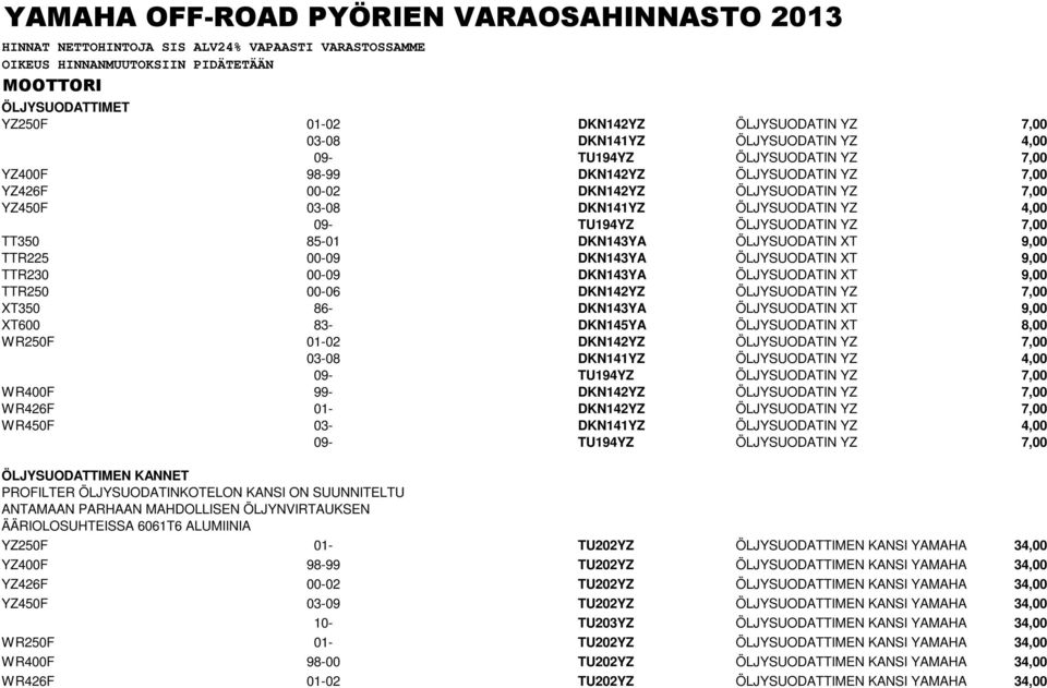 4,00 09- TU194YZ ÖLJYSUODATIN YZ 7,00 TT350 85-01 DKN143YA ÖLJYSUODATIN XT 9,00 TTR225 00-09 DKN143YA ÖLJYSUODATIN XT 9,00 TTR230 00-09 DKN143YA ÖLJYSUODATIN XT 9,00 TTR250 00-06 DKN142YZ