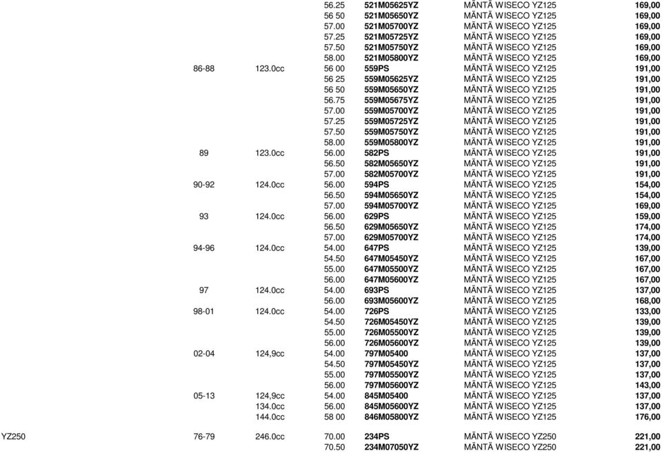 0cc 56 00 559PS MÄNTÄ WISECO YZ125 191,00 56 25 559M05625YZ MÄNTÄ WISECO YZ125 191,00 56 50 559M05650YZ MÄNTÄ WISECO YZ125 191,00 56.75 559M05675YZ MÄNTÄ WISECO YZ125 191,00 57.