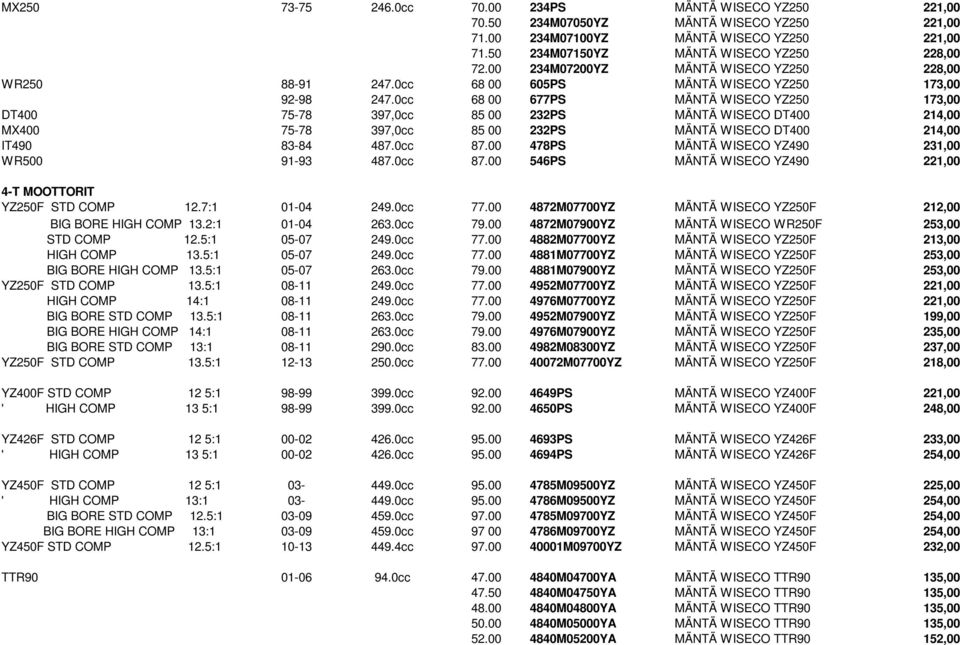 0cc 68 00 677PS MÄNTÄ WISECO YZ250 173,00 DT400 75-78 397,0cc 85 00 232PS MÄNTÄ WISECO DT400 214,00 MX400 75-78 397,0cc 85 00 232PS MÄNTÄ WISECO DT400 214,00 IT490 83-84 487.0cc 87.