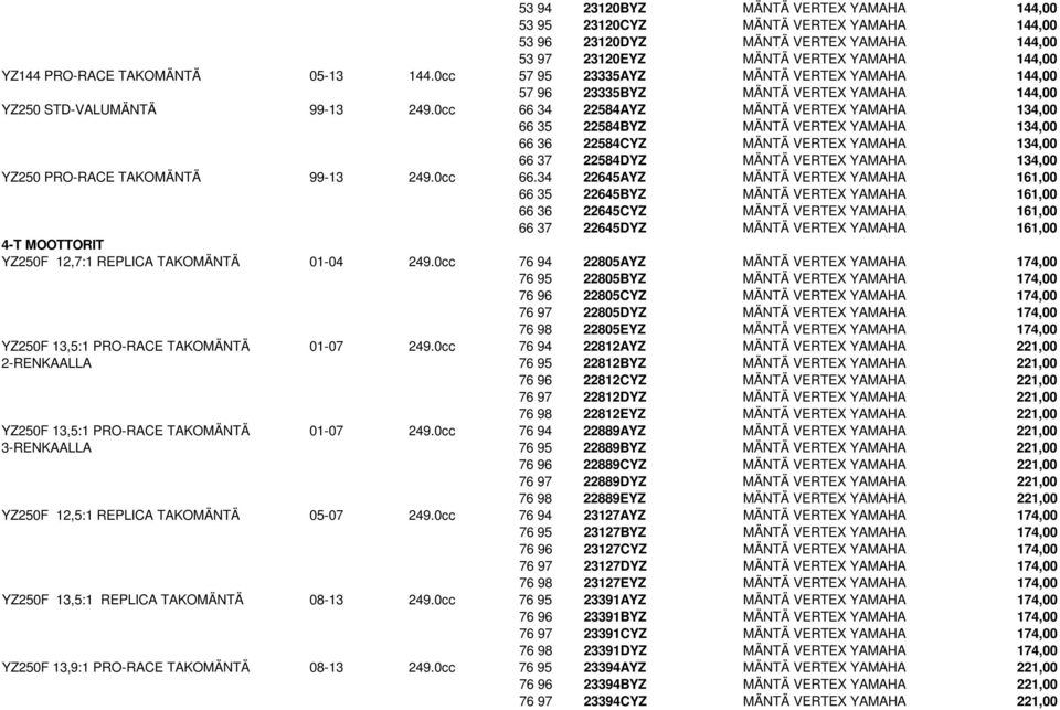 0cc 66 34 22584AYZ MÄNTÄ VERTEX YAMAHA 134,00 66 35 22584BYZ MÄNTÄ VERTEX YAMAHA 134,00 66 36 22584CYZ MÄNTÄ VERTEX YAMAHA 134,00 66 37 22584DYZ MÄNTÄ VERTEX YAMAHA 134,00 YZ250 PRO-RACE TAKOMÄNTÄ