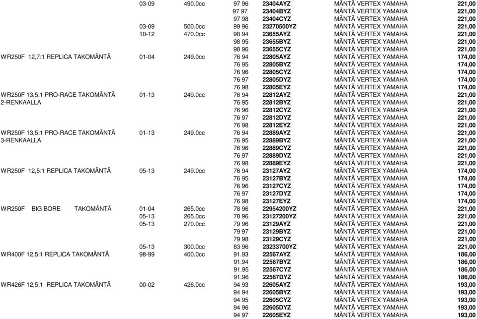 0cc 98 94 23655AYZ MÄNTÄ VERTEX YAMAHA 221,00 98 95 23655BYZ MÄNTÄ VERTEX YAMAHA 221,00 98 96 23655CYZ MÄNTÄ VERTEX YAMAHA 221,00 WR250F 12,7:1 REPLICA TAKOMÄNTÄ 01-04 249.