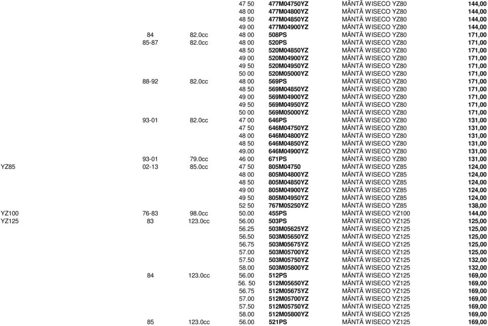 0cc 48 00 520PS MÄNTÄ WISECO YZ80 171,00 48 50 520M04850YZ MÄNTÄ WISECO YZ80 171,00 49 00 520M04900YZ MÄNTÄ WISECO YZ80 171,00 49 50 520M04950YZ MÄNTÄ WISECO YZ80 171,00 50 00 520M05000YZ MÄNTÄ