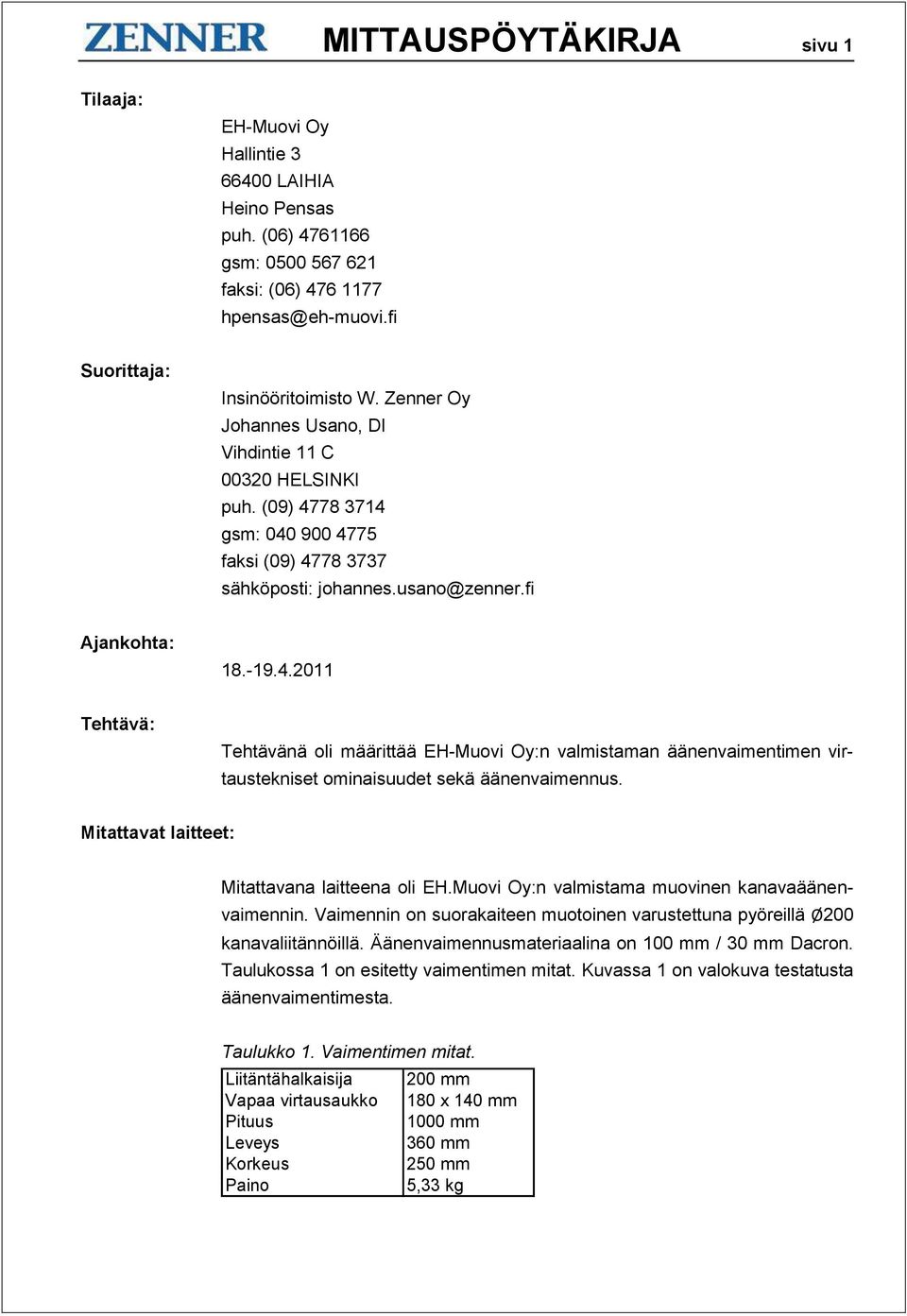 78 3714 gsm: 040 900 4775 faksi (09) 4778 3737 sähköposti: johannes.usano@zenner.fi Ajankohta: 18.-19.4.2011 Tehtävä: Tehtävänä oli määrittää EH-Muovi Oy:n valmistaman äänenvaimentimen virtaustekniset ominaisuudet sekä äänenvaimennus.