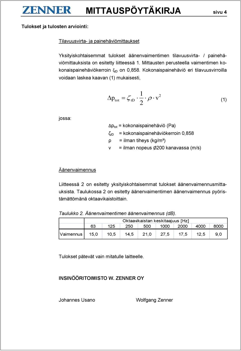 Kokonaispainehäviö eri tilavuusvirroilla voidaan laskea kaavan (1) mukaisesti, p tot 1 2 2 td v (1) jossa: Δp tot = kokonaispainehäviö (Pa) ζ td = kokonaispainehäviökerroin 0,858 ρ = ilman tiheys