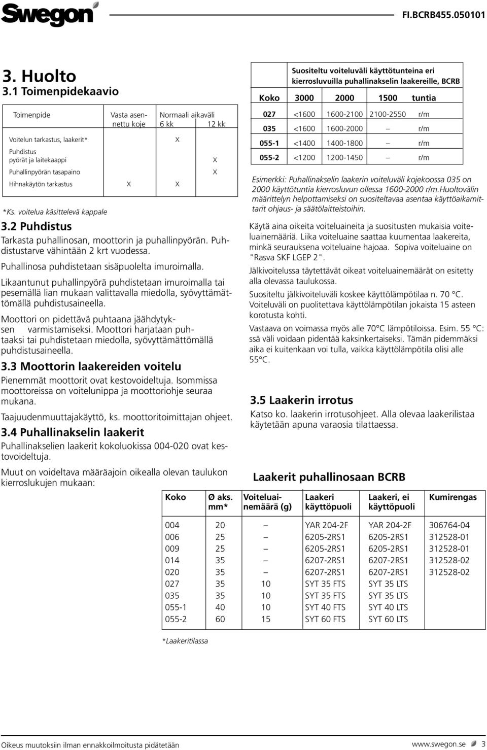 kk Voitelun tarkastus, laakerit* Puhdistus pyörät ja laitekaappi Puhallinpyörän tasapaino Hihnakäytön tarkastus X X *Ks. voitelua käsittelevä kappale 3.