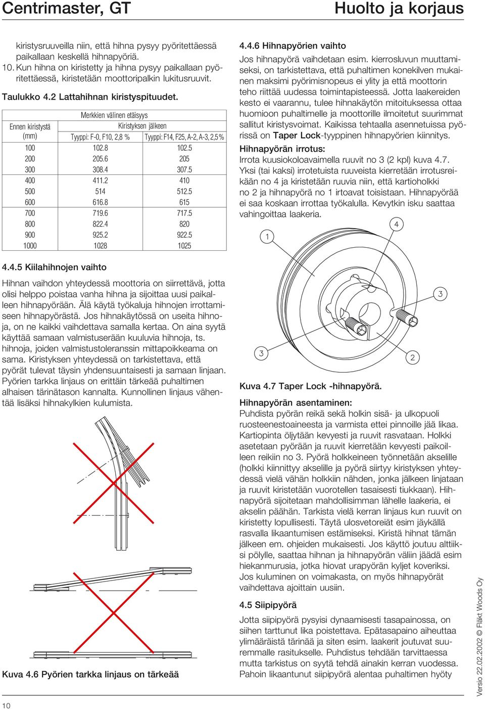 Ennen kiristystä (mm) 100 200 300 400 500 600 700 800 900 1000 Merkkien välinen etäisyys Kiristyksen jälkeen Tyyppi: F0, F10, 2,8 % 102.8 205.6 308.4 411.2 514 616.8 719.6 822.4 925.