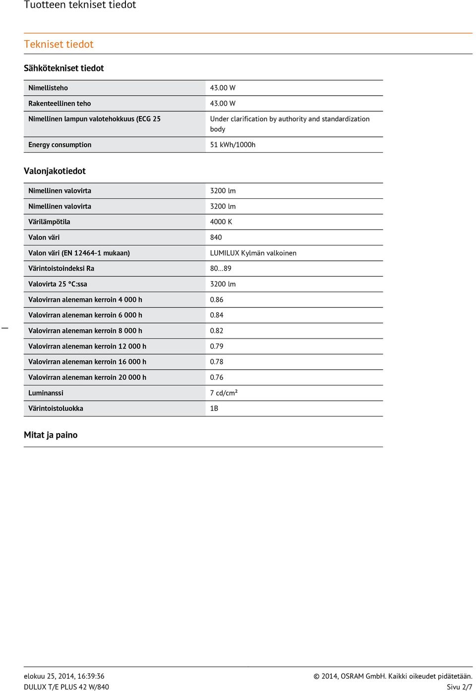 väri (EN 12464-1 mukaan) LUMILUX Kylmän valkoinen Värintoistoindeksi Ra 80 89 Valovirta 25 C:ssa 3200 lm Valovirran aleneman kerroin 4 000 h 0.86 Valovirran aleneman kerroin 6 000 h 0.