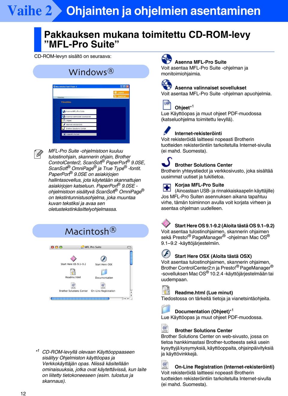 MFL-Pro Suite -ohjelmistoon kuuluu tulostinohjain, skannerin ohjain, Brother ControlCenter2, ScanSoft PaperPort 9.