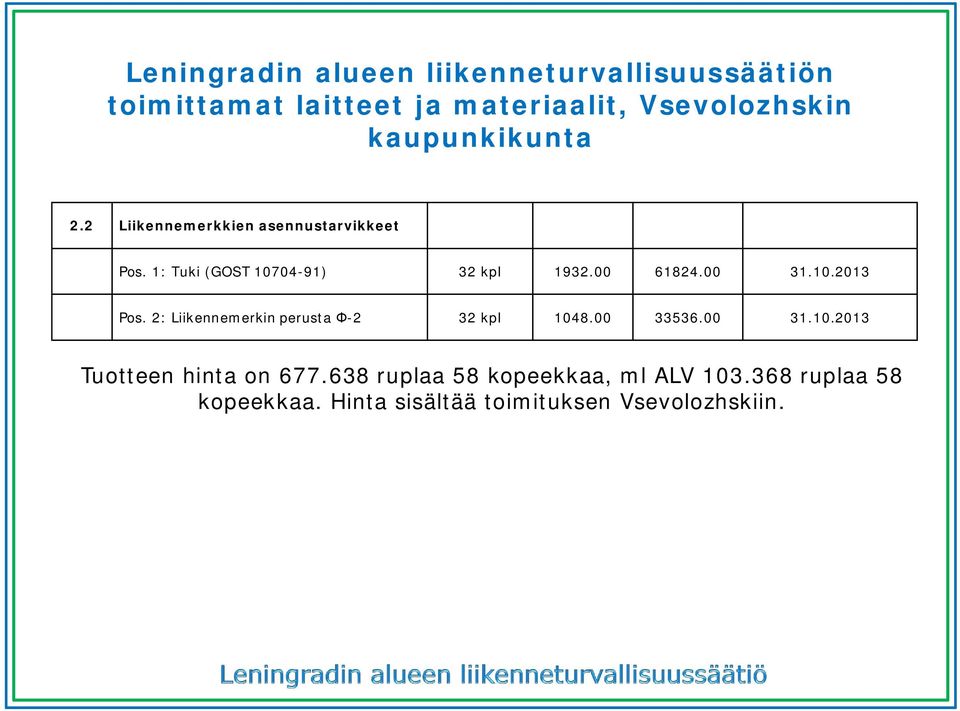 00 61824.00 31.10.2013 Pos. 2: Liikennemerkin perusta -2 32 kpl 1048.00 33536.00 31.10.2013 Tuotteen hinta on 677.