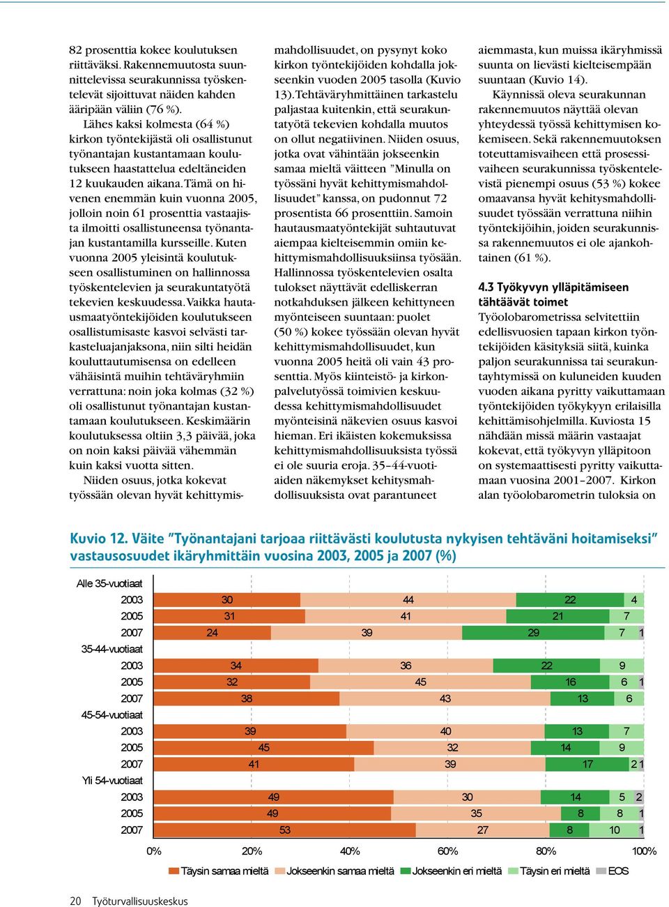 Tämä on hivenen enemmän kuin vuonna 2005, jolloin noin 61 prosenttia vastaajista ilmoitti osallistuneensa työnantajan kustantamilla kursseille.