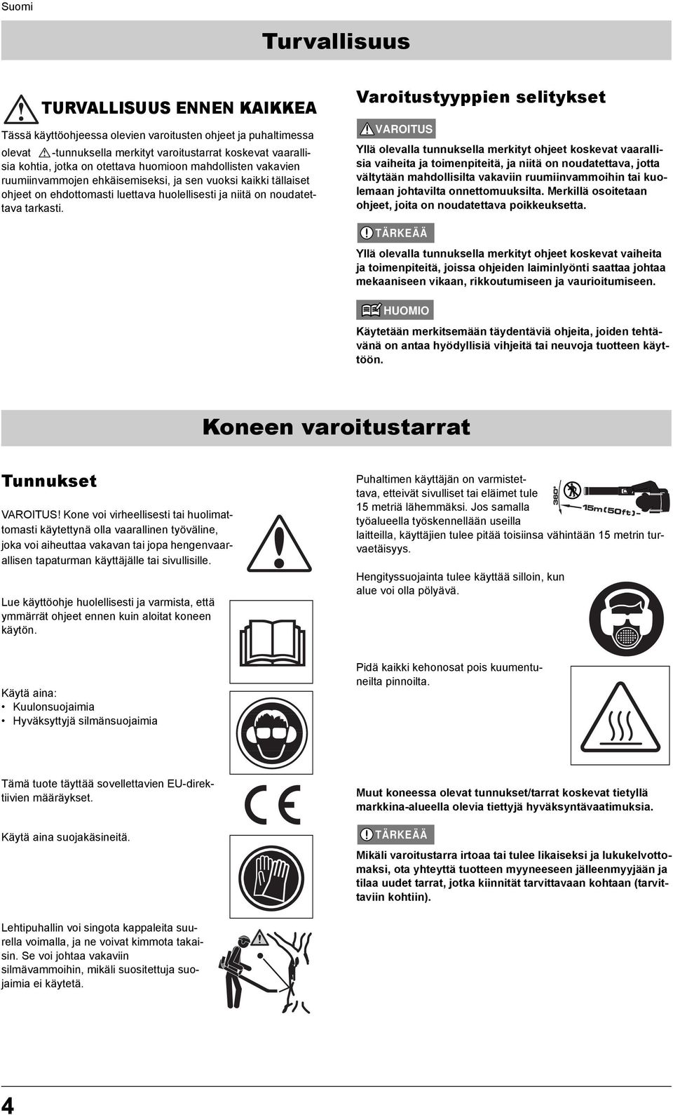 Varoitustyyppien selitykset Yllä olevalla tunnuksella merkityt ohjeet koskevat vaarallisia vaiheita ja toimenpiteitä, ja niitä on noudatettava, jotta vältytään mahdollisilta vakaviin ruumiinvammoihin