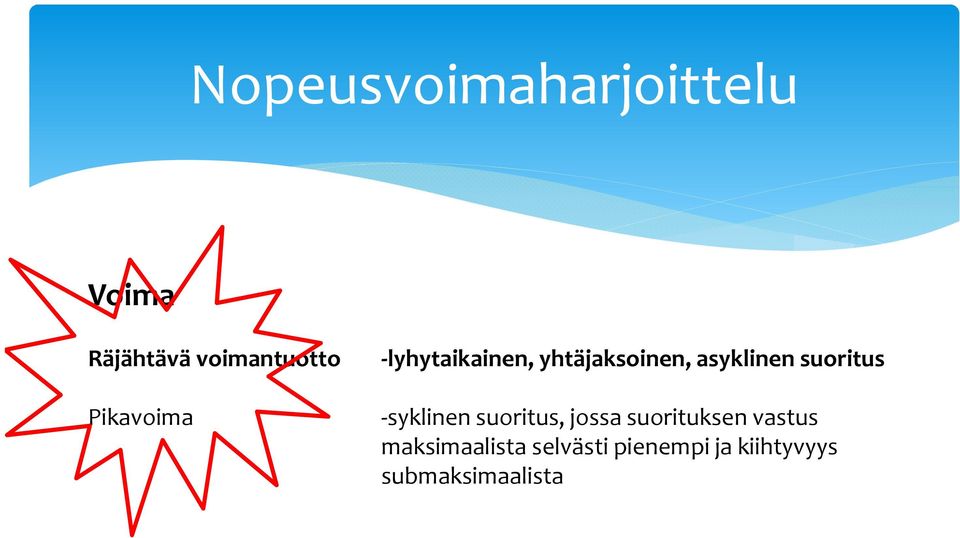 suoritus syklinen suoritus, jossa suorituksen vastus