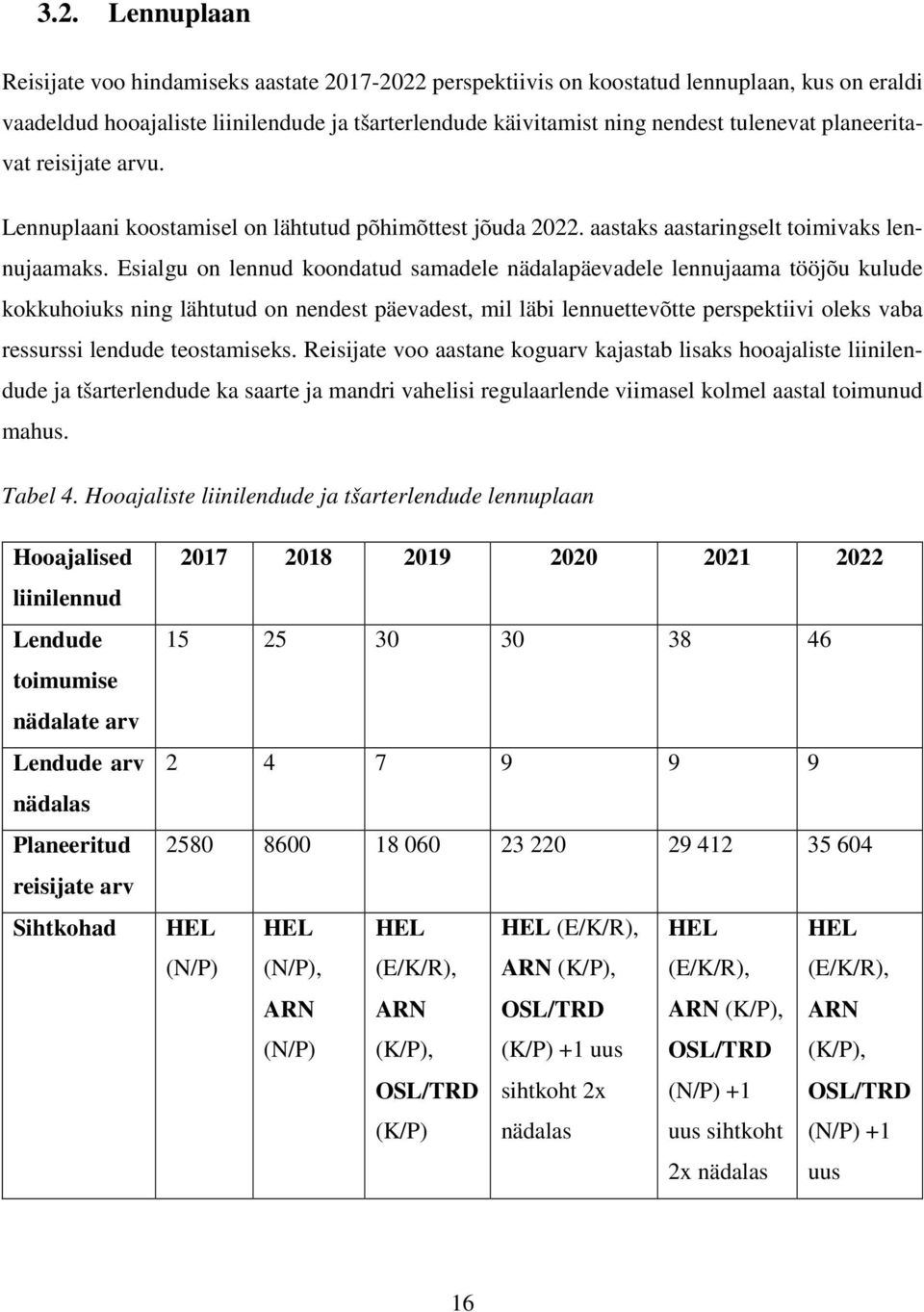 Esialgu on lennud koondatud samadele nädalapäevadele lennujaama tööjõu kulude kokkuhoiuks ning lähtutud on nendest päevadest, mil läbi lennuettevõtte perspektiivi oleks vaba ressurssi lendude