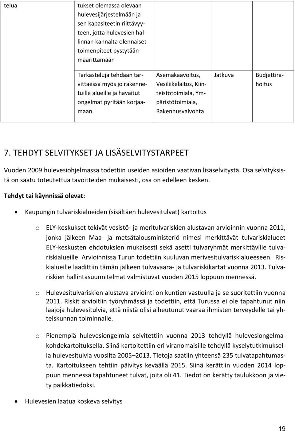 TEHDYT SELVITYKSET JA LISÄSELVITYSTARPEET Vuoden 2009 hulevesiohjelmassa todettiin useiden asioiden vaativan lisäselvitystä.