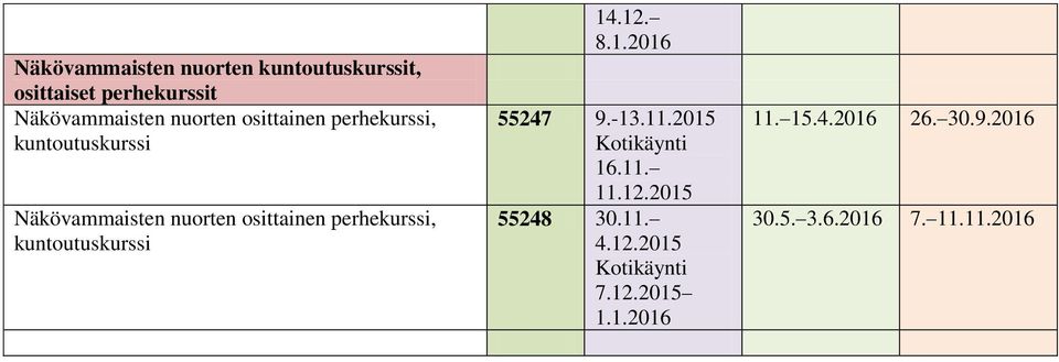 perhekurssi, 14.12. 8.1.2016 55247 9.-13.11.2015 16.11. 11.12.2015 55248 30.