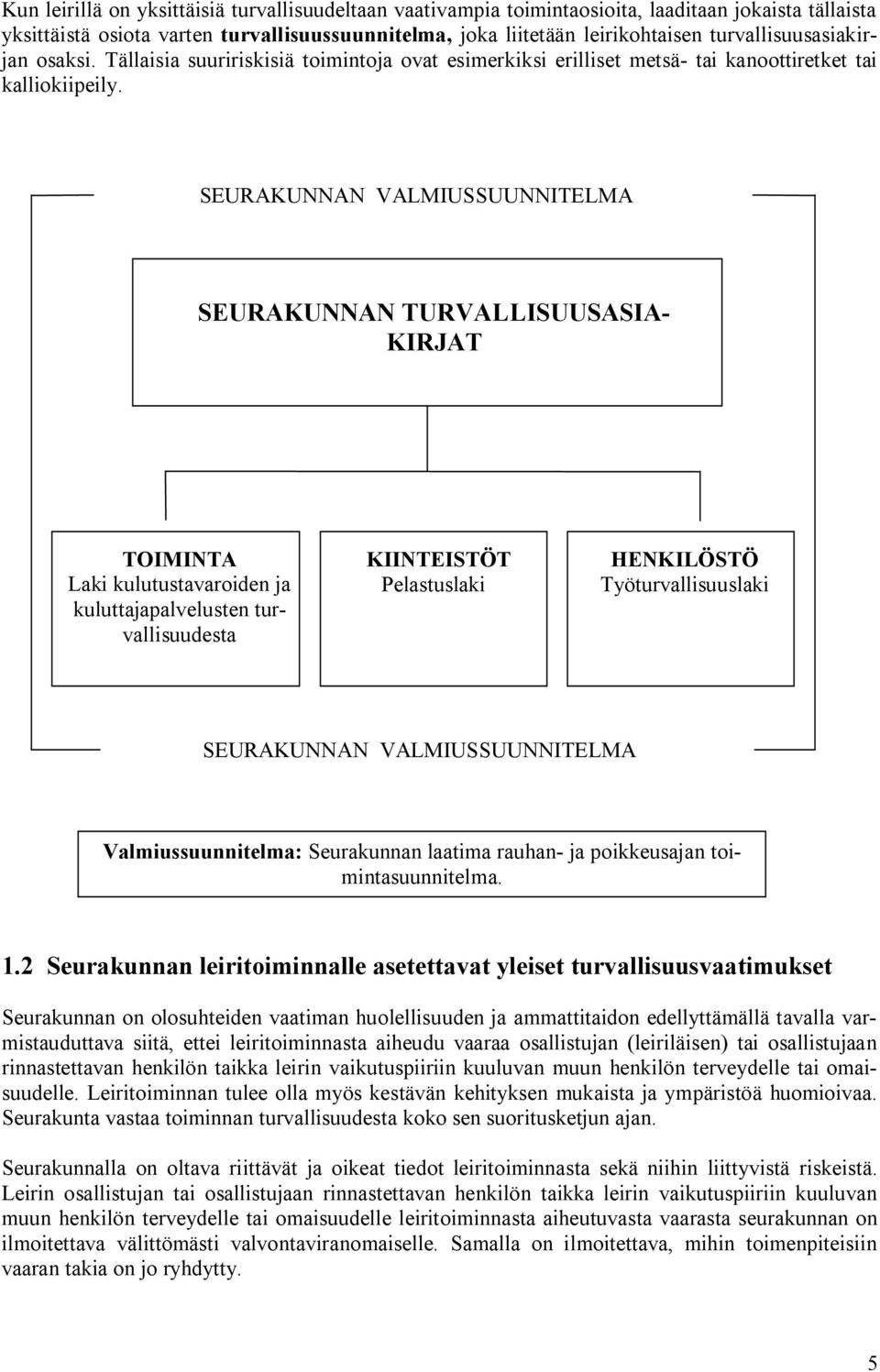 SEURAKUNNAN VALMIUSSUUNNITELMA SEURAKUNNAN TURVALLISUUSASIA- KIRJAT TOIMINTA Laki kulutustavaroiden ja kuluttajapalvelusten turvallisuudesta KIINTEISTÖT Pelastuslaki HENKILÖSTÖ Työturvallisuuslaki