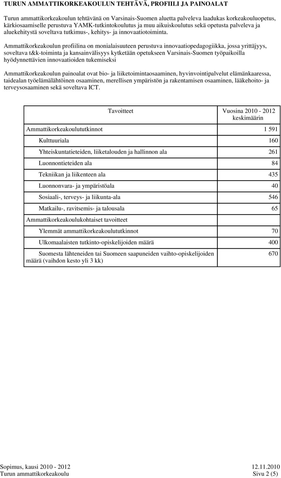 Ammattikorkeakoulun profiilina on monialaisuuteen perustuva innovaatiopedagogiikka, jossa yrittäjyys, soveltava t&k-toiminta ja kansainvälisyys kytketään opetukseen Varsinais-Suomen työpaikoilla