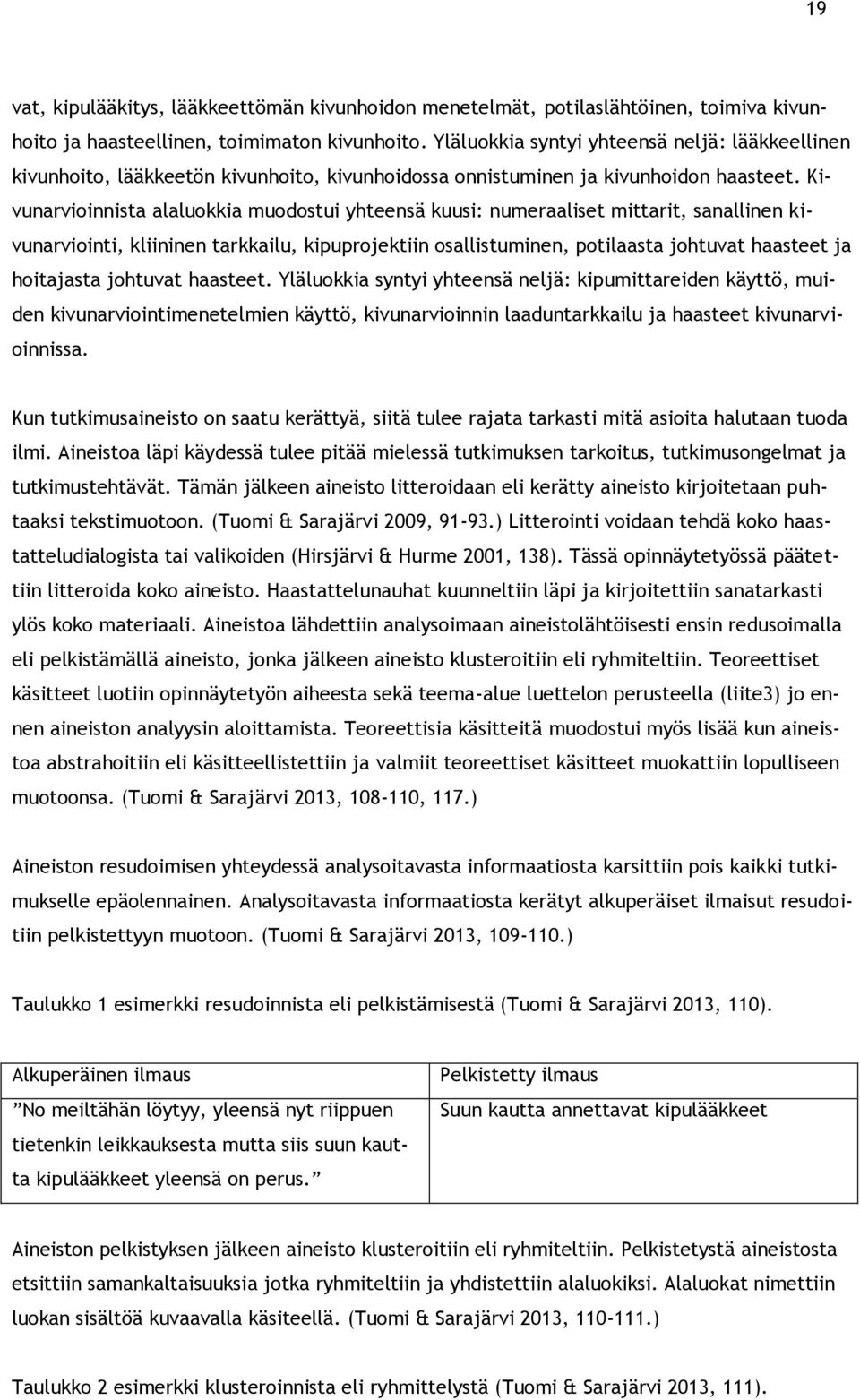 Kivunarvioinnista alaluokkia muodostui yhteensä kuusi: numeraaliset mittarit, sanallinen kivunarviointi, kliininen tarkkailu, kipuprojektiin osallistuminen, potilaasta johtuvat haasteet ja hoitajasta