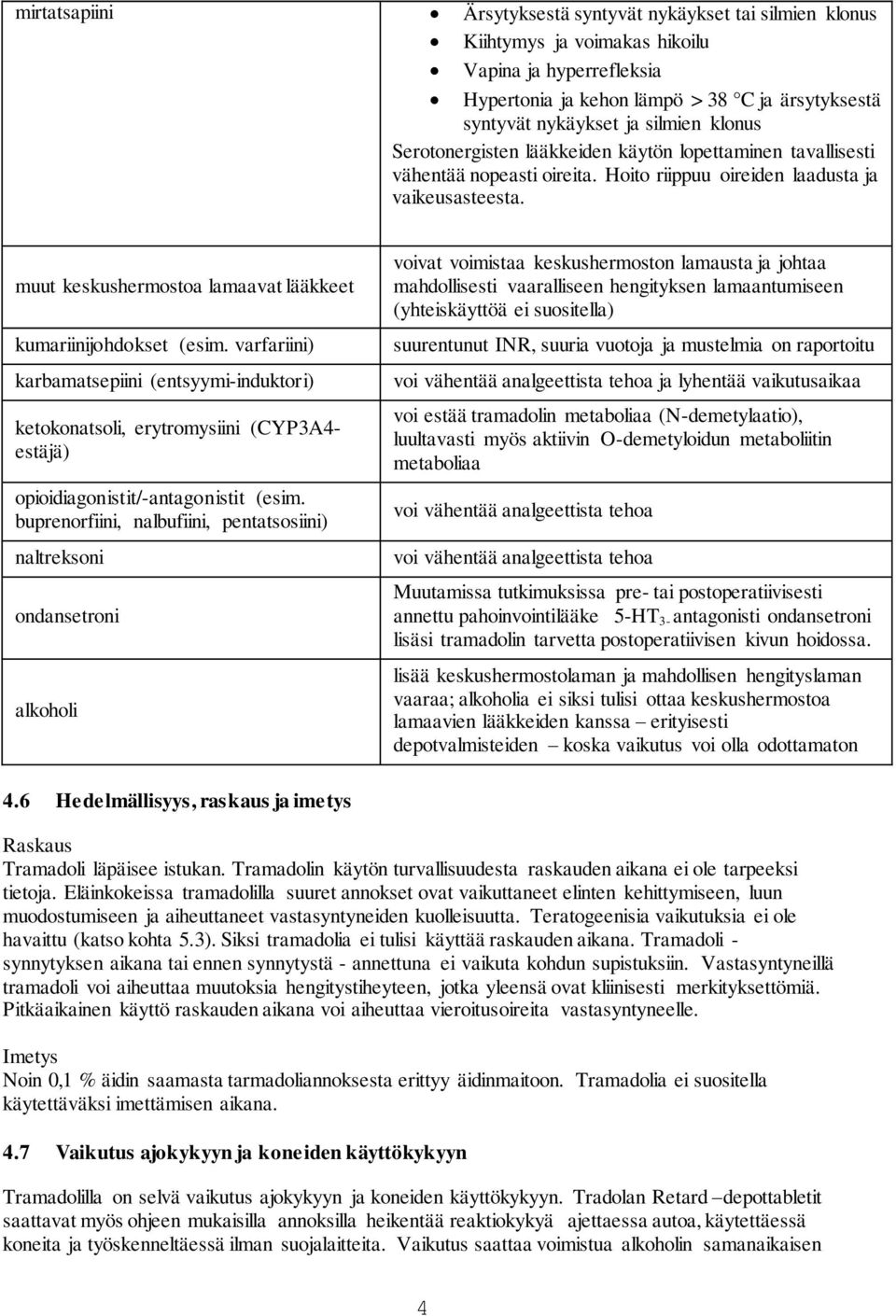 muut keskushermostoa lamaavat lääkkeet kumariinijohdokset (esim. varfariini) karbamatsepiini (entsyymi-induktori) ketokonatsoli, erytromysiini (CYP3A4- estäjä) opioidiagonistit/-antagonistit (esim.