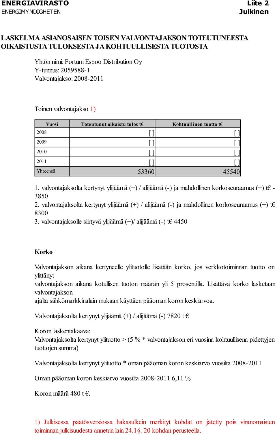 valvontajaksolta kertynyt ylijäämä (+) / alijäämä (-) ja mahdollinen korkoseuraamus (+) t - 3850 2. valvontajaksolta kertynyt ylijäämä (+) / alijäämä (-) ja mahdollinen korkoseuraamus (+) t 8300 3.