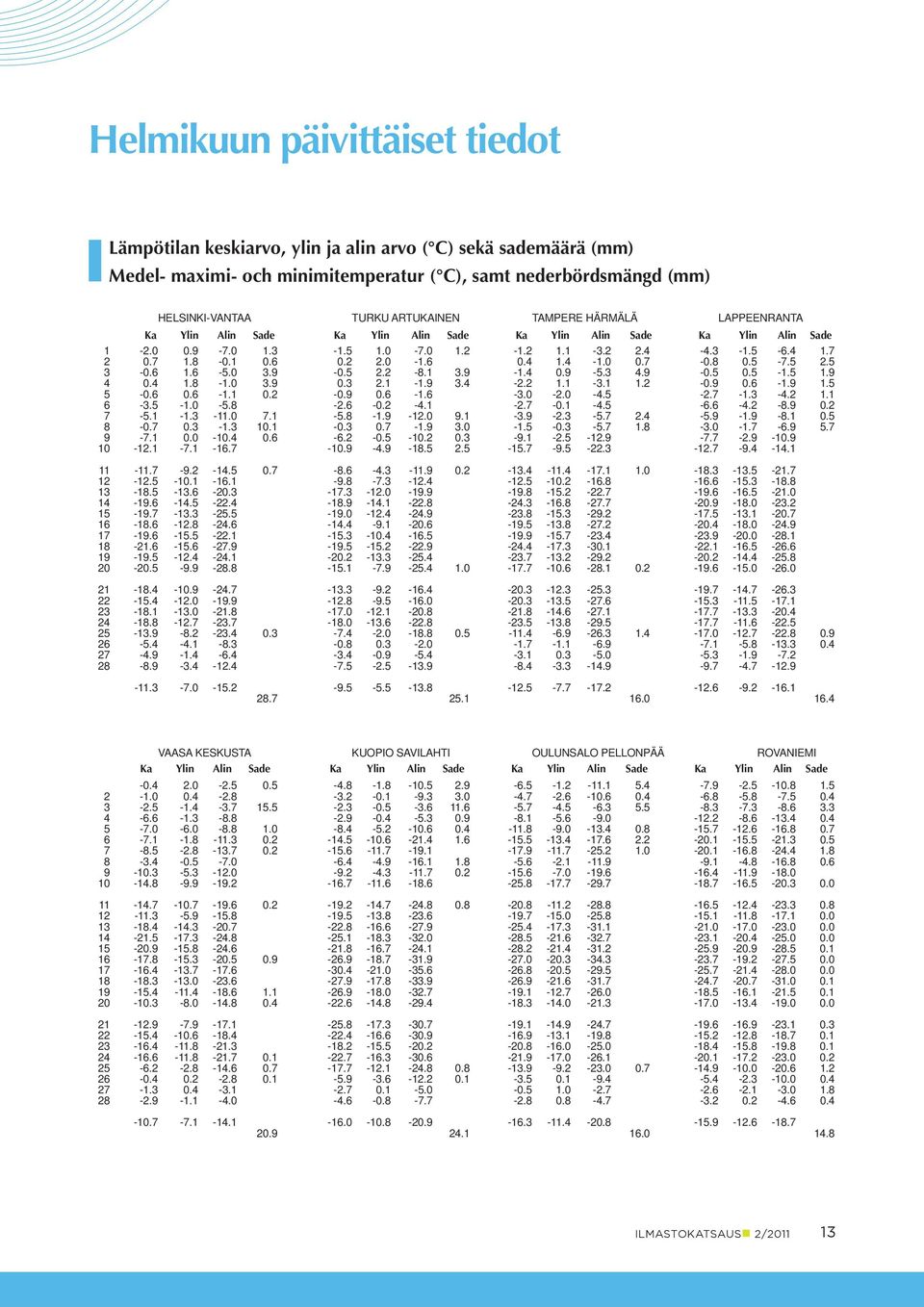 8.5-7.5 2.5 -.6 1.6-5.. -.5 2.2-8.1. -1.4. -5. 4. -.5.5-1.5 1. 4.4 1.8-1... 2.1-1..4-2.2 1.1 -.1 1.2 -..6-1. 1.5 5 -.6.6-1.1.2 -..6-1.6 -. -2. -4.5-2.7-1. -4.2 1.1 6 -.5-1. -5.8-2.6 -.2-4.1-2.7 -.1-4.