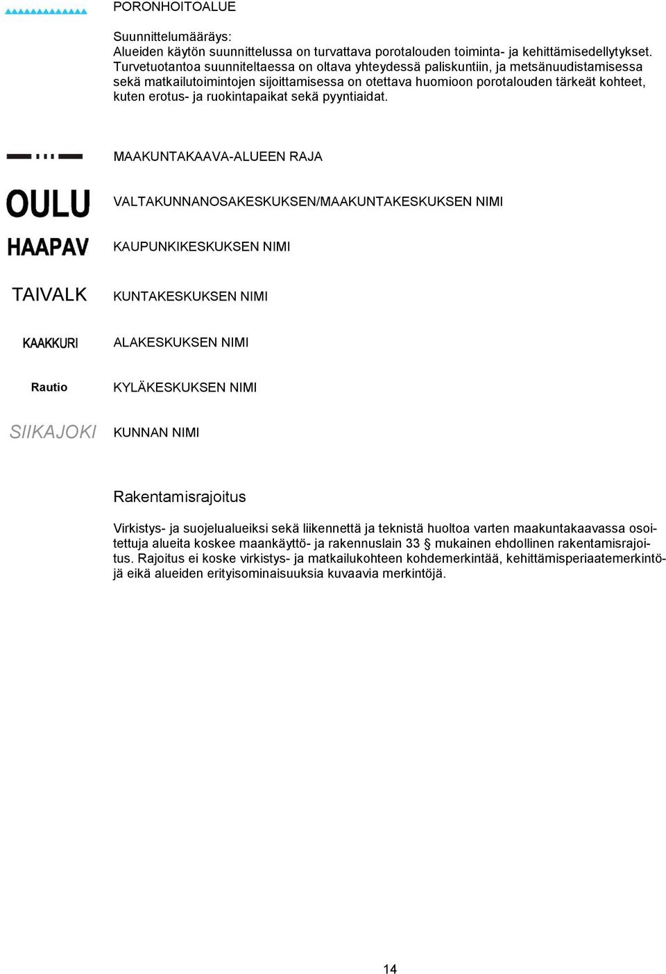 ruokintapaikat sekä pyyntiaidat.