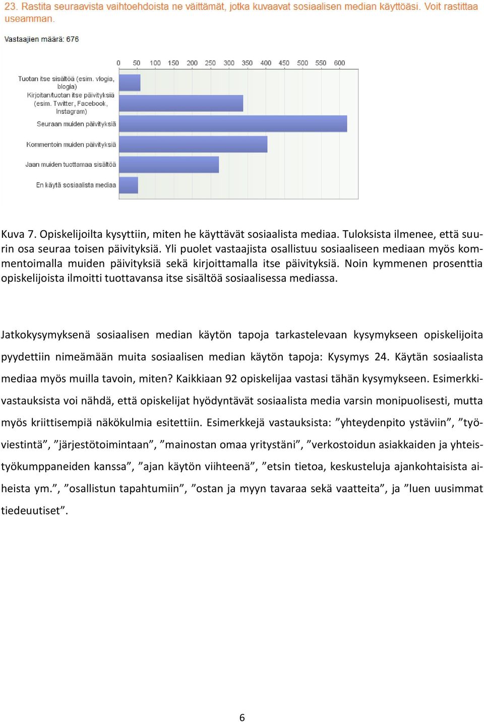 Noin kymmenen prosenttia opiskelijoista ilmoitti tuottavansa itse sisältöä sosiaalisessa mediassa.