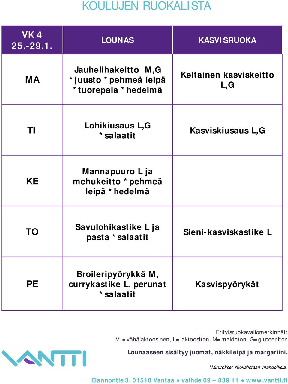 Lohikiusaus Kasviskiusaus Mannapuuro L ja mehukeitto *pehmeä